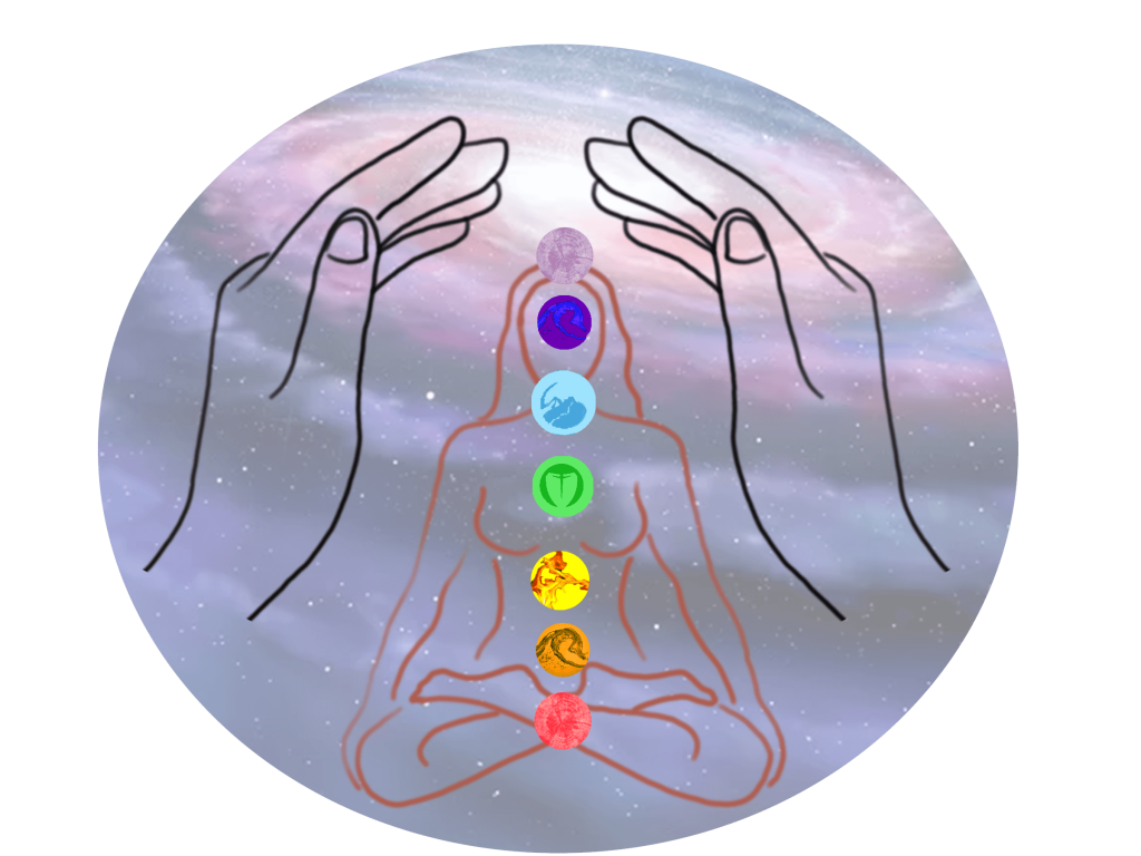 Reiki behandeling